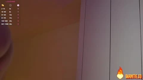 Stream _taylor_swift Live - 41 min | Jan 12, 2026 14:21