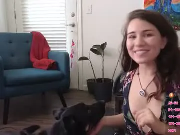 Megan R Chaturbate Model - Cam Recordings